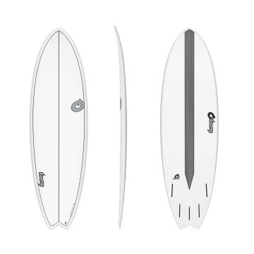 Torq Wellenreiter TET CS MOD Fish Carbon (co) Surfboards 1